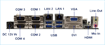 CI-650C-rearIO